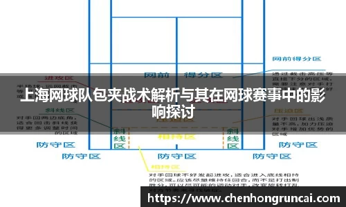 上海网球队包夹战术解析与其在网球赛事中的影响探讨